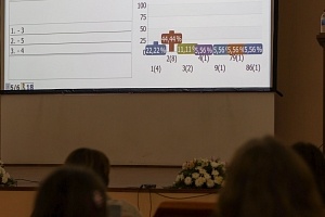 В НЦ ПЗСРЧ прошли тематические модули для учеников Базовой школы РАН - лицея №1 г. Ангарск